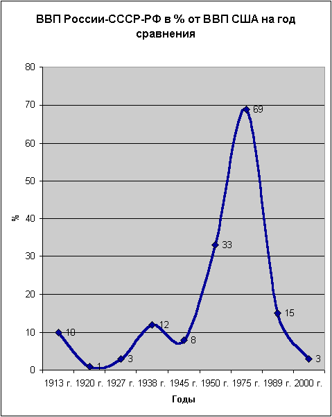 graf0001.gif
